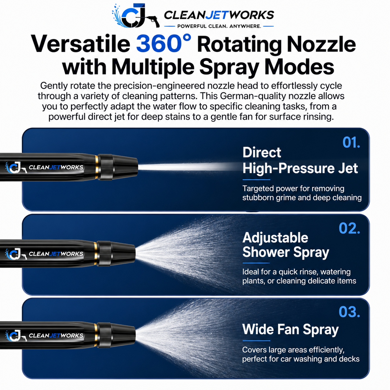 CleanJet™ High-Pressure Water Gun – Powerful, Portable Cleaning Anywhere